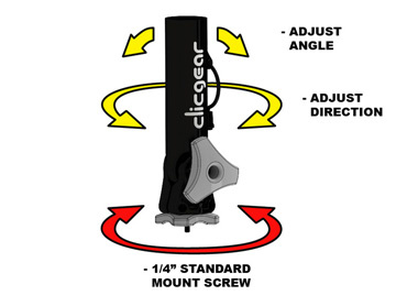 Clicgear | 13-P06-UMAJ | Umbrella Angle Adjuster